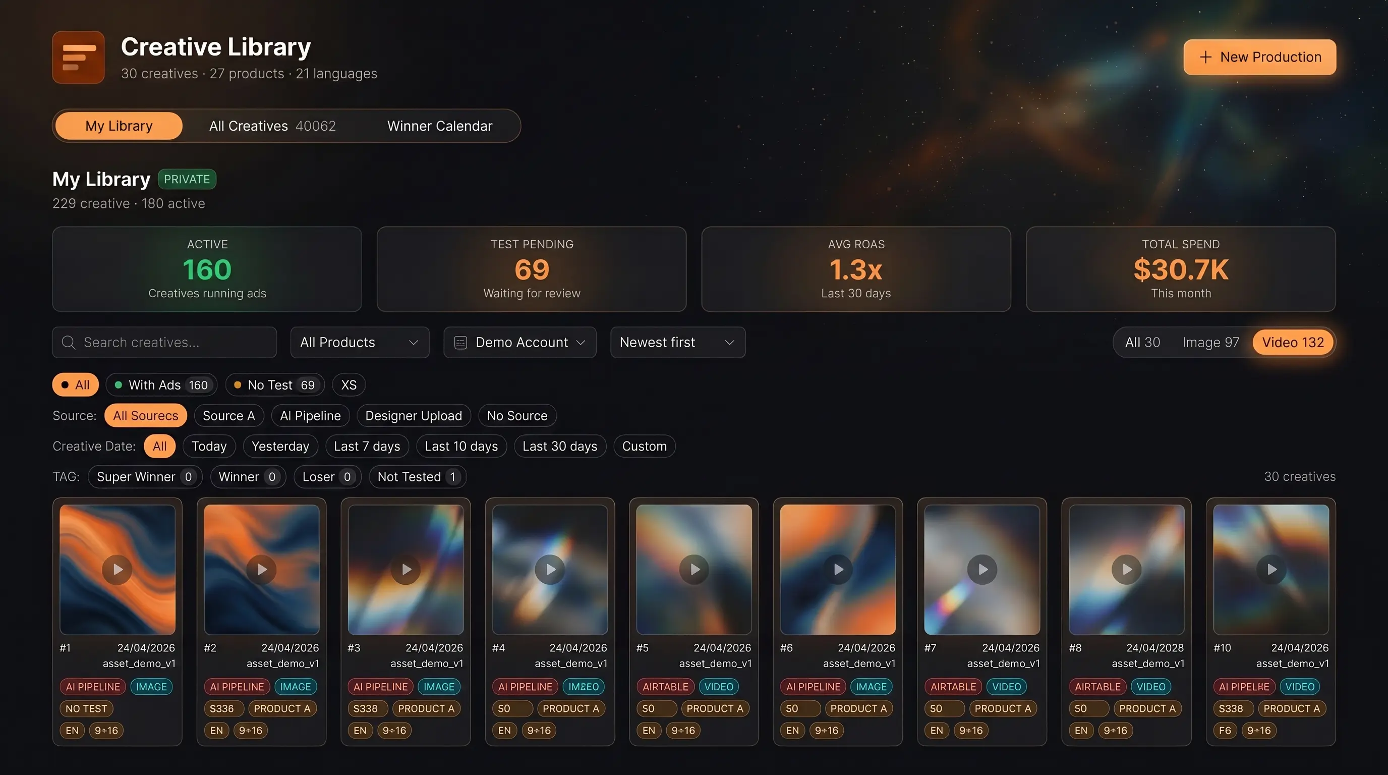 Nexalab creative library with assets sorted by performance